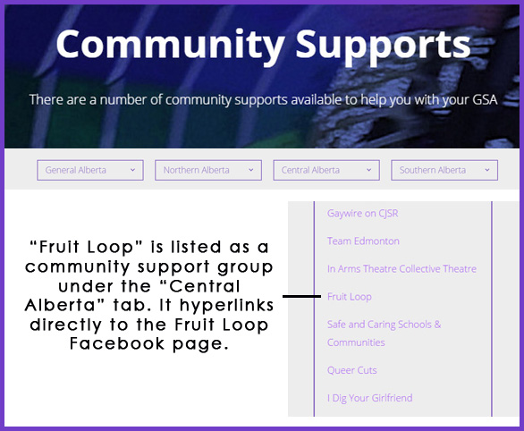 Community supports Fruit Loop link